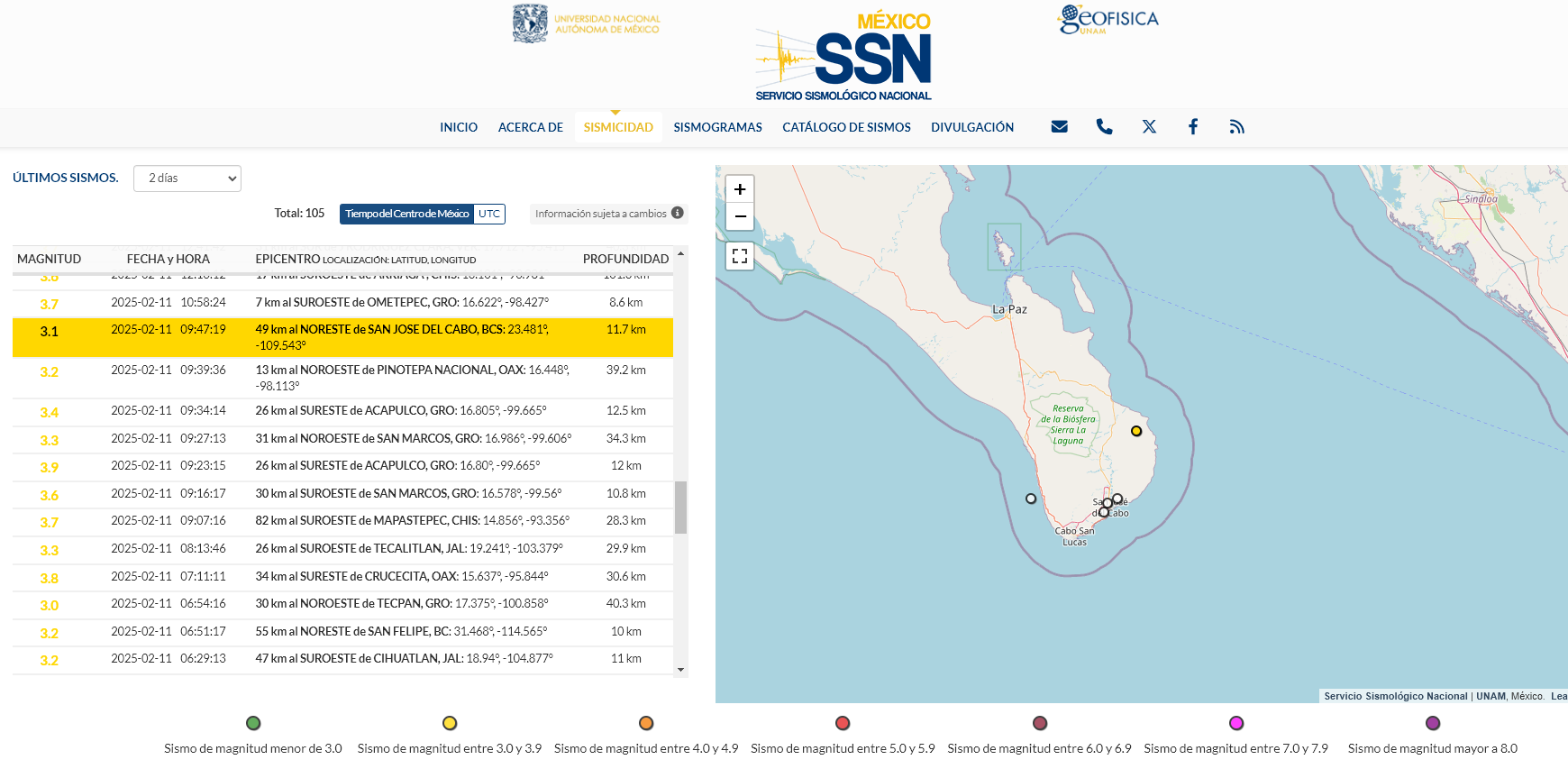 Actividad sísmica en BCS: Detectan temblores cerca de San José del Cabo