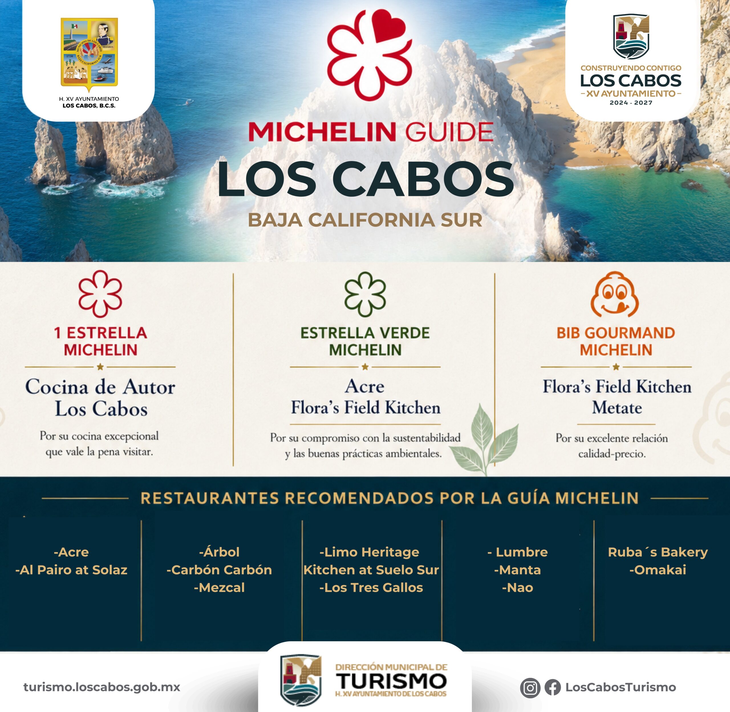 Restaurantes de Los Cabos destacan en la Guía Michelin México 2026